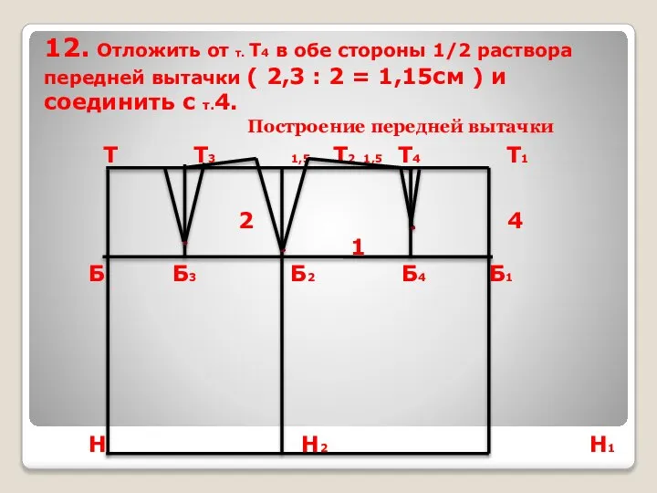 Построение передней вытачки 12. Отложить от т. Т4 в обе стороны