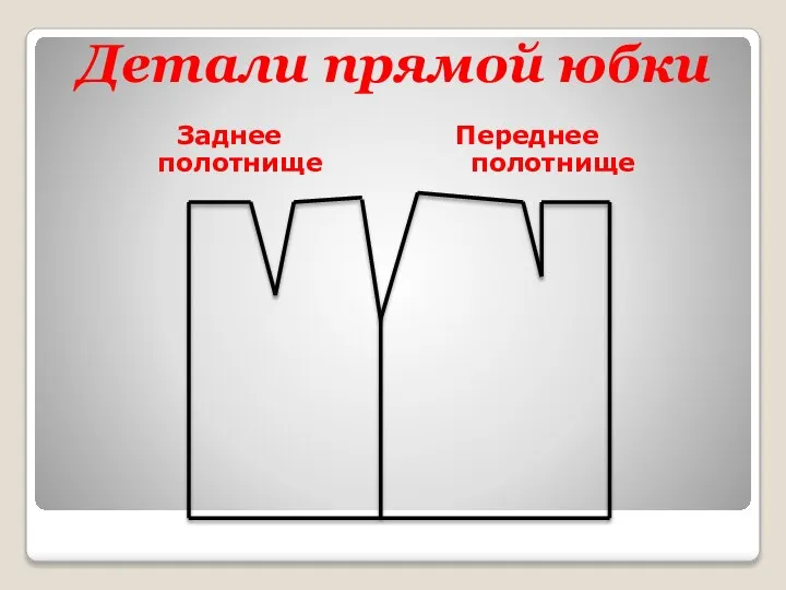 Детали прямой юбки Заднее Переднее полотнище полотнище