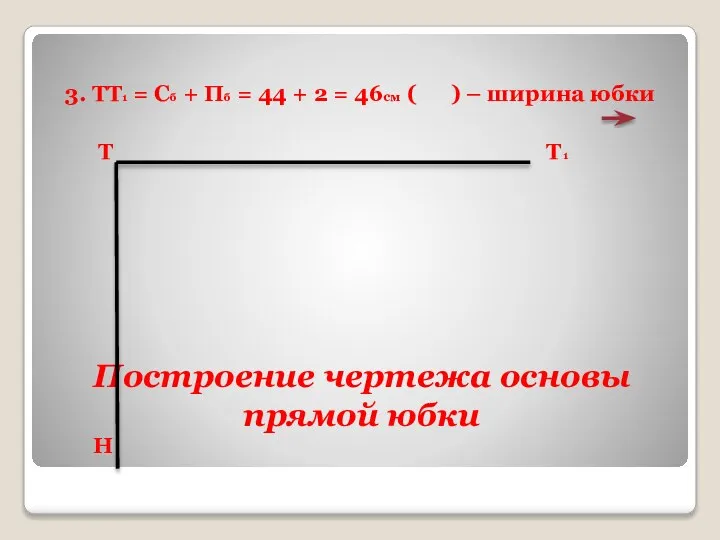 Построение чертежа основы прямой юбки 3. ТТ1 = Сб + Пб