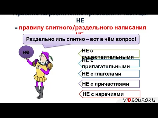 Правило на различение приставки и частицы НЕ = правилу слитного/раздельного написания