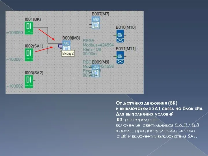 От датчика движения (ВК) и выключателя SA1 связь на блок «И».