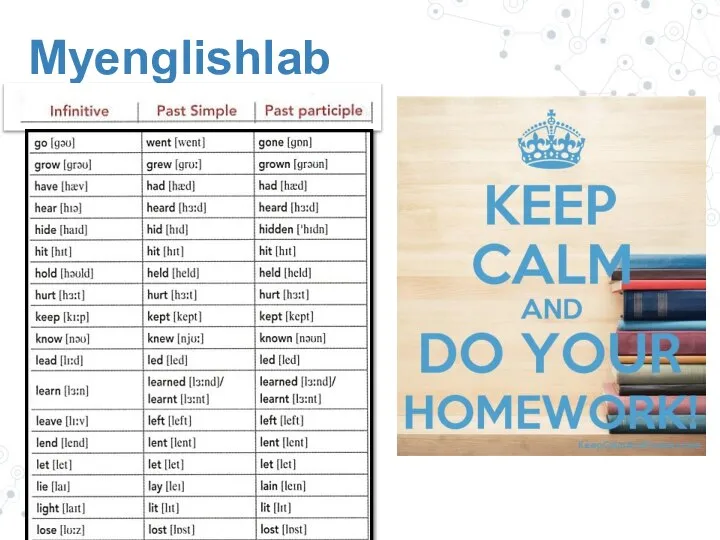 Myenglishlab