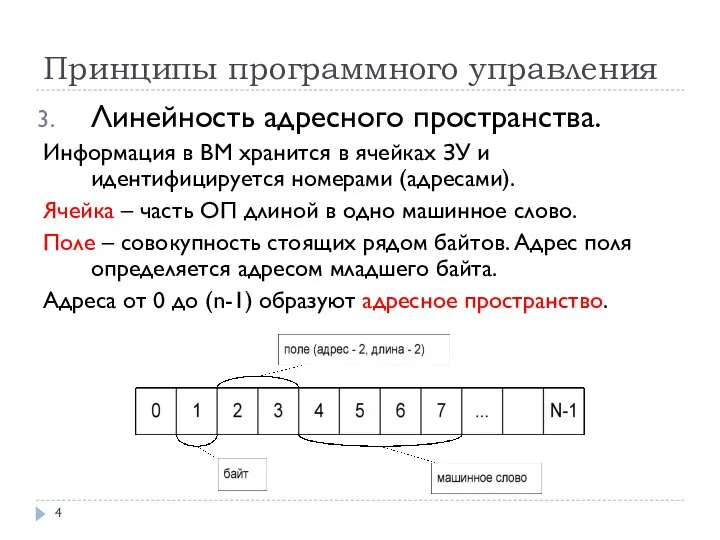 Принципы программного управления Линейность адресного пространства. Информация в ВМ хранится в