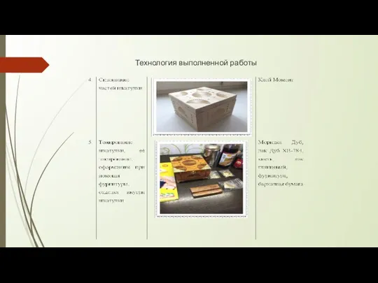 Технология выполненной работы