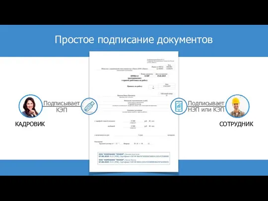 КАДРОВИК СОТРУДНИК Подписывает КЭП Подписывает НЭП или КЭП Простое подписание документов