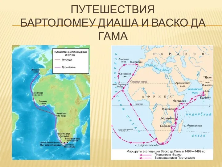 ПУТЕШЕСТВИЯ БАРТОЛОМЕУ ДИАША И ВАСКО ДА ГАМА