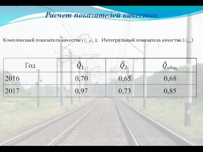 Расчет показателей качества Комплексный показатель качества ( , ); Интегральный показатель качества ( )