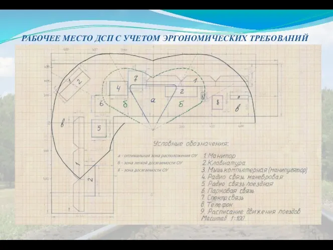 РАБОЧЕЕ МЕСТО ДСП С УЧЕТОМ ЭРГОНОМИЧЕСКИХ ТРЕБОВАНИЙ