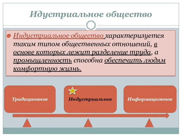 Идустриальное общество Индустриальное общество характеризуется таким типом общественных отношений, в основе