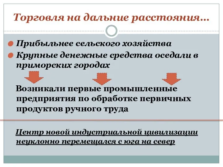 Торговля на дальние расстояния… Прибыльнее сельского хозяйства Крупные денежные средства оседали