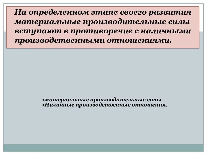 На определенном этапе своего развития материальные производительные силы вступают в противоречие