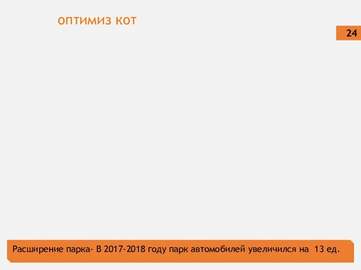 оптимиз кот Расширение парка- В 2017-2018 году парк автомобилей увеличился на 13 ед.