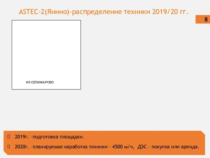 ASTEC-2(Янино)-распределение техники 2019/20 гг. 8 2019г. –подготовка площадки. 2020г. –планируемая наработка