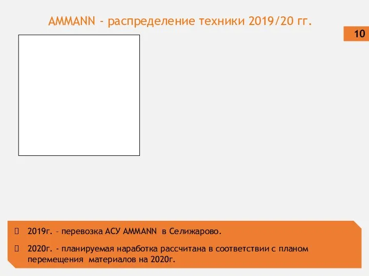 AMMANN - распределение техники 2019/20 гг. 10 2019г. – перевозка АСУ