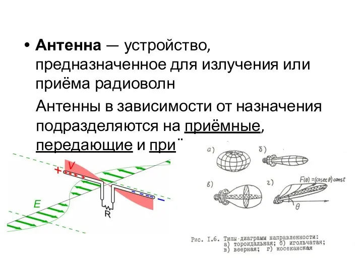 Антенна — устройство, предназначенное для излучения или приёма радиоволн Антенны в