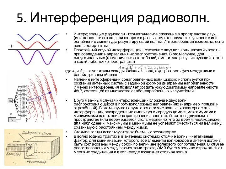 5. Интерференция радиоволн. Интерференция радиоволн - геометрическое сложение в пространстве двух