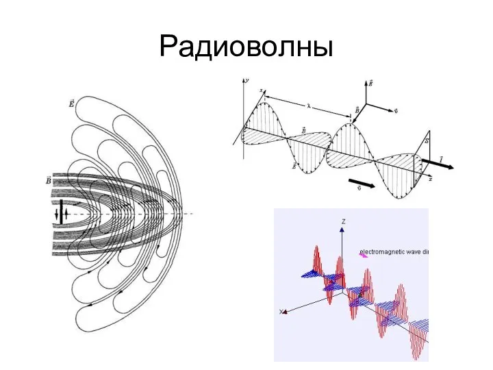 Радиоволны