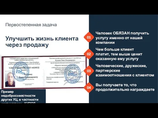 Первостепенная задача 01 Человек ОБЯЗАН получить услугу именно от нашей компании