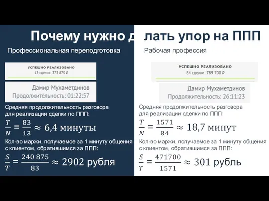 Почему нужно делать упор на ППП Средняя продолжительность разговора для реализации