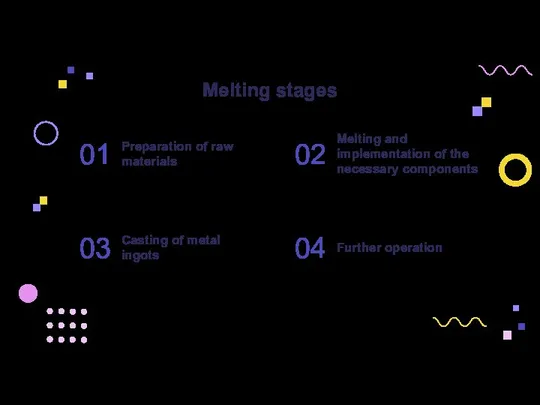 Melting stages 01 Preparation of raw materials 02 Melting and implementation