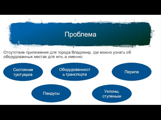 Проблема Отсутствие приложения для города Владимир, где можно узнать об оборудованных