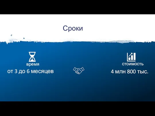 время 4 млн 800 тыс. от 3 до 6 месяцев стоимость Сроки