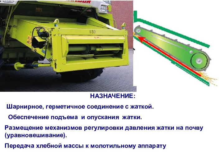 НАЗНАЧЕНИЕ: Шарнирное, герметичное соединение с жаткой. Обеспечение подъема и опускания жатки.