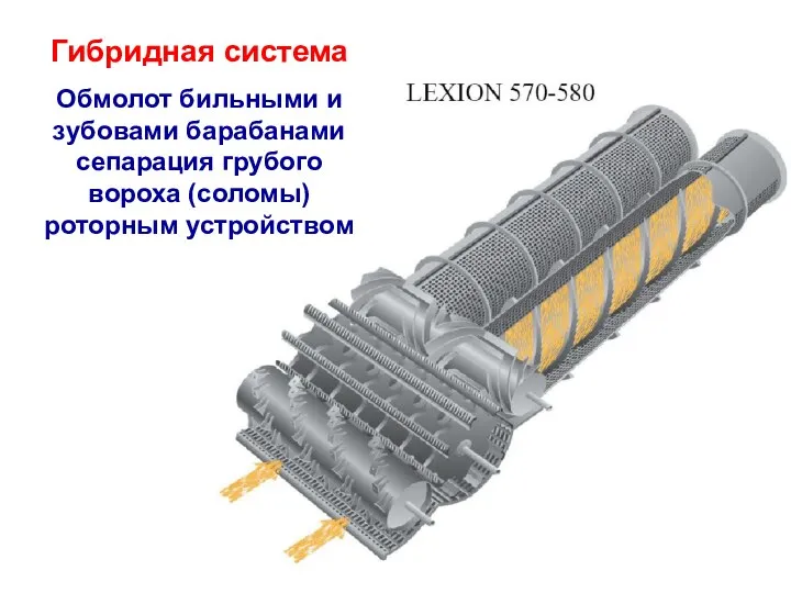 Гибридная система Обмолот бильными и зубовами барабанами сепарация грубого вороха (соломы) роторным устройством