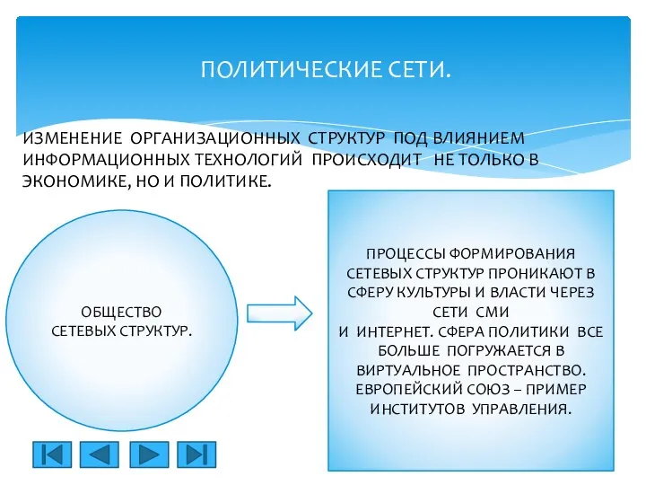 ПОЛИТИЧЕСКИЕ СЕТИ. ИЗМЕНЕНИЕ ОРГАНИЗАЦИОННЫХ СТРУКТУР ПОД ВЛИЯНИЕМ ИНФОРМАЦИОННЫХ ТЕХНОЛОГИЙ ПРОИСХОДИТ НЕ