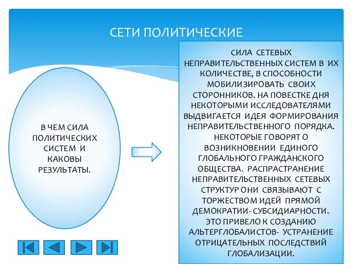 СЕТИ ПОЛИТИЧЕСКИЕ В ЧЕМ СИЛА ПОЛИТИЧЕСКИХ СИСТЕМ И КАКОВЫ РЕЗУЛЬТАТЫ. СИЛА