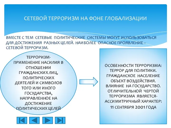 СЕТЕВОЙ ТЕРРОРИЗМ НА ФОНЕ ГЛОБАЛИЗАЦИИ ВМЕСТЕ С ТЕМ СЕТЕВЫЕ ПОЛИТИЧЕСКИЕ СИСТЕМЫ