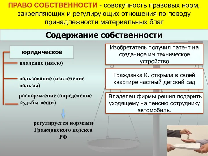 ПРАВО СОБСТВЕННОСТИ - совокупность правовых норм, закрепляющих и регулирующих отношения по