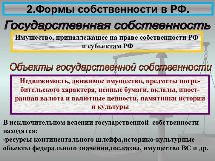 2.Формы собственности в РФ. Государственная собственность Недвижимость, движимое имущество, предметы потре-бительского