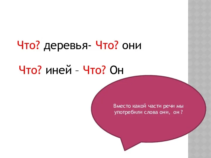 Что? деревья- Что? они Что? иней – Что? Он Вместо какой