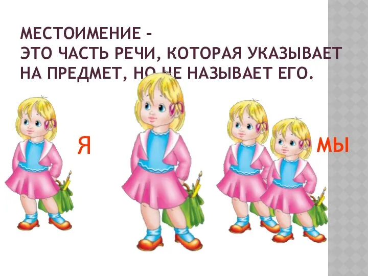 МЕСТОИМЕНИЕ – ЭТО ЧАСТЬ РЕЧИ, КОТОРАЯ УКАЗЫВАЕТ НА ПРЕДМЕТ, НО НЕ НАЗЫВАЕТ ЕГО. Я МЫ