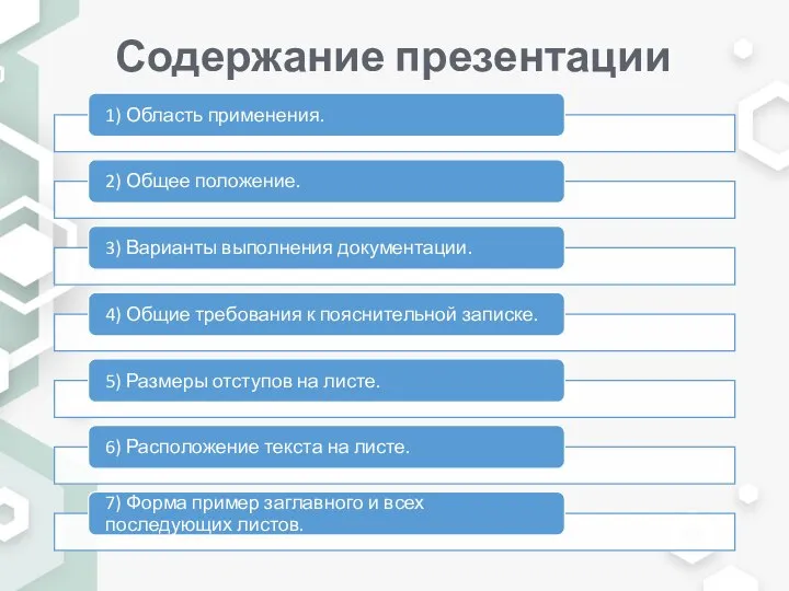 Содержание презентации