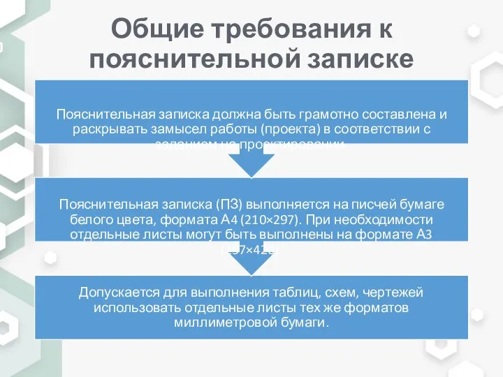 Общие требования к пояснительной записке