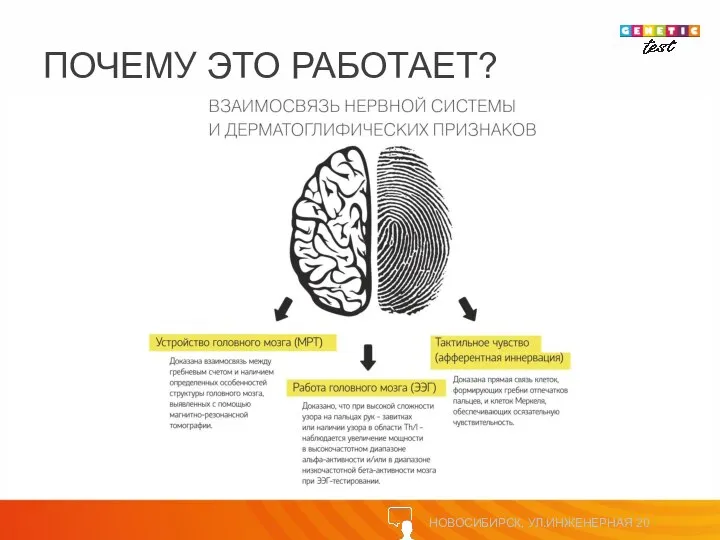 ПОЧЕМУ ЭТО РАБОТАЕТ? НОВОСИБИРСК, УЛ.ИНЖЕНЕРНАЯ 20