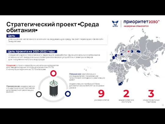 Стратегический проект «Среда обитания» 9 университетов 2 академических института 3 индустриальных партнера