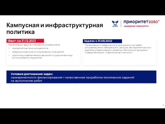 Кампусная и инфраструктурная политика Кампусная и инфраструктурная политика Условия достижения задач: