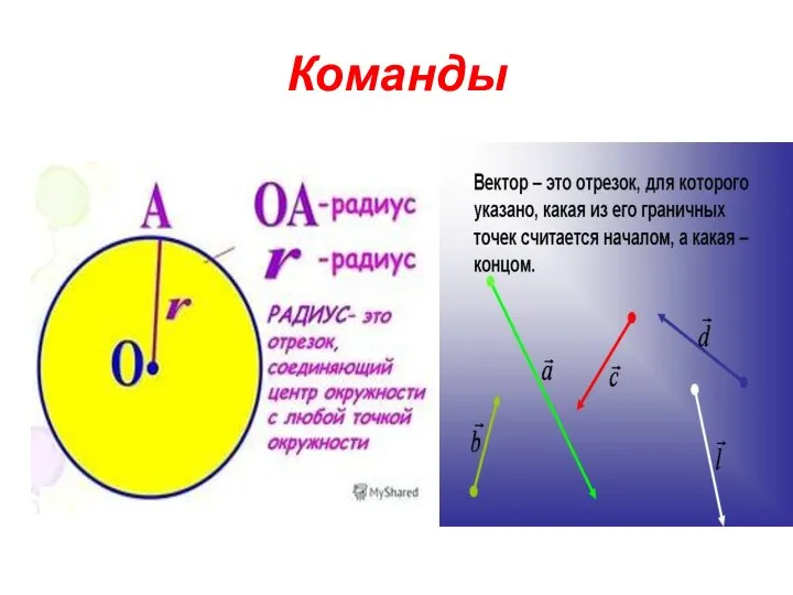 Команды