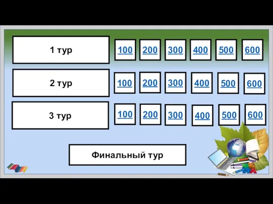 1 тур 2 тур 3 тур 100 500 400 300 200