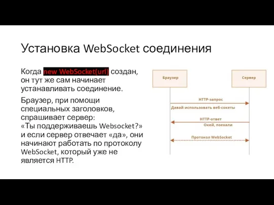 Установка WebSocket соединения Когда new WebSocket(url) создан, он тут же сам