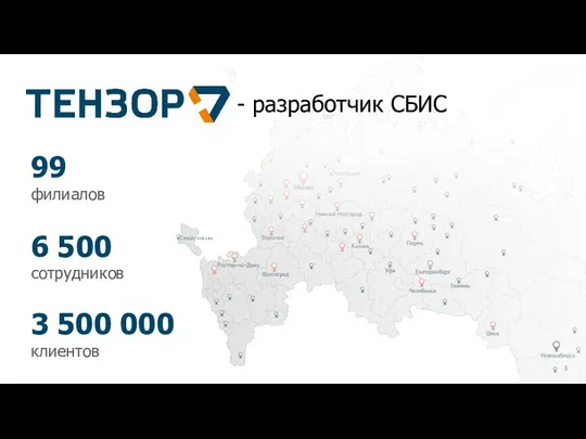 3 500 000 клиентов 99 филиалов 6 500 сотрудников - разработчик СБИС