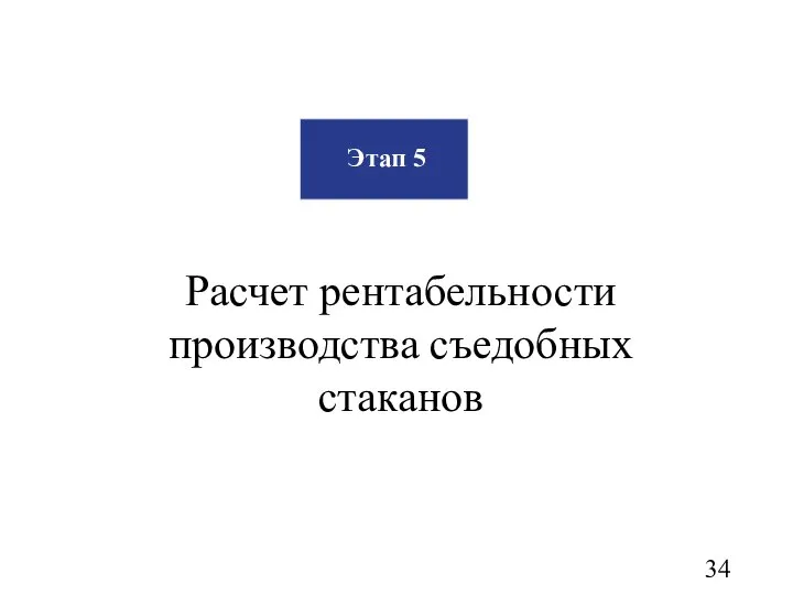 Этап 5 Расчет рентабельности производства съедобных стаканов