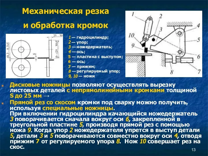 Механическая резка и обработка кромок Дисковые ножницы позволяют осуществлять вырезку листовых