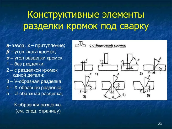 Конструктивные элементы разделки кромок под сварку в- зазор; с – притупление;