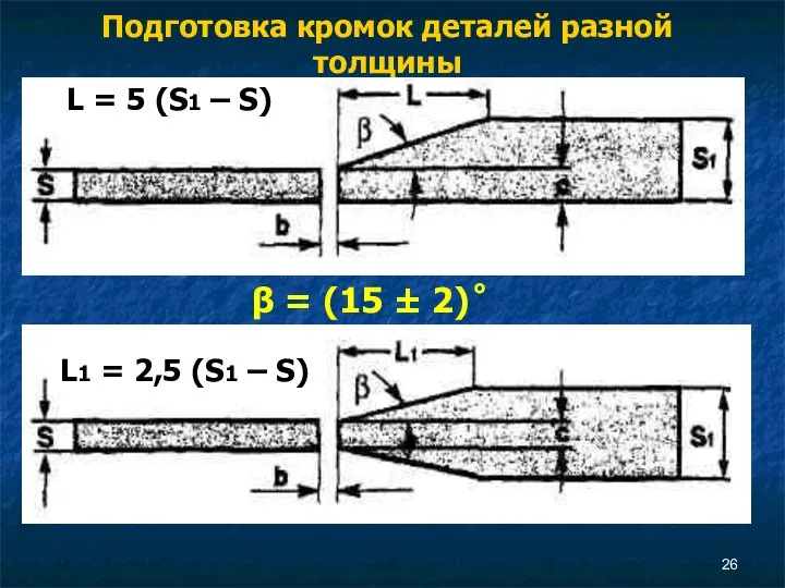 Подготовка кромок деталей разной толщины β = (15 ± 2) ̊