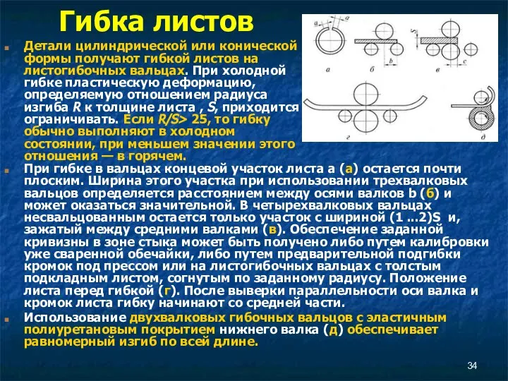 Гибка листов Детали цилиндрической или конической формы получают гибкой листов на