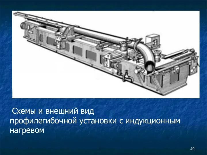 Схемы и внешний вид профилегибочной установки с индукционным нагревом